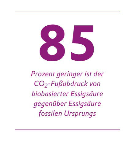 Lenzing hat Evonik biobasierte Essigsäure für mehr Nachhaltigkeit in der Produktion von Peressigsäure geliefert.